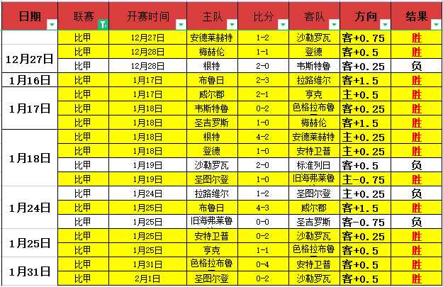 西爾紮提與,齊麟默契配,合力鎮定情,Bg大游真人,Bg大游真人真人,Bg大游真人电子,Big,Gaming