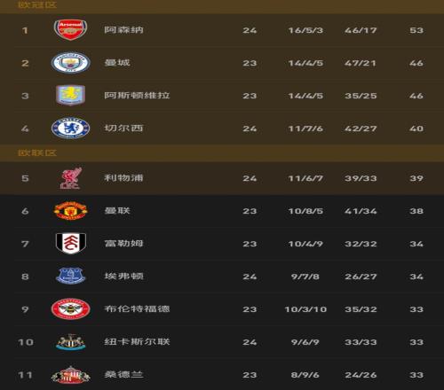 巴西边锋洛,迪正式加入,馬賽官方公,Bg大游真人,Bg大游真人真人,Bg大游真人电子,Big,Gaming