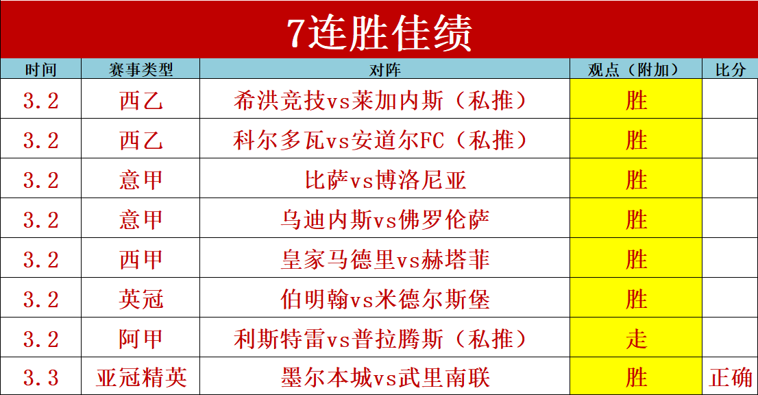 昔日,号秀强势反,高效砍下,Bg大游真人,Bg大游真人真人,Bg大游真人电子,Big,Gaming