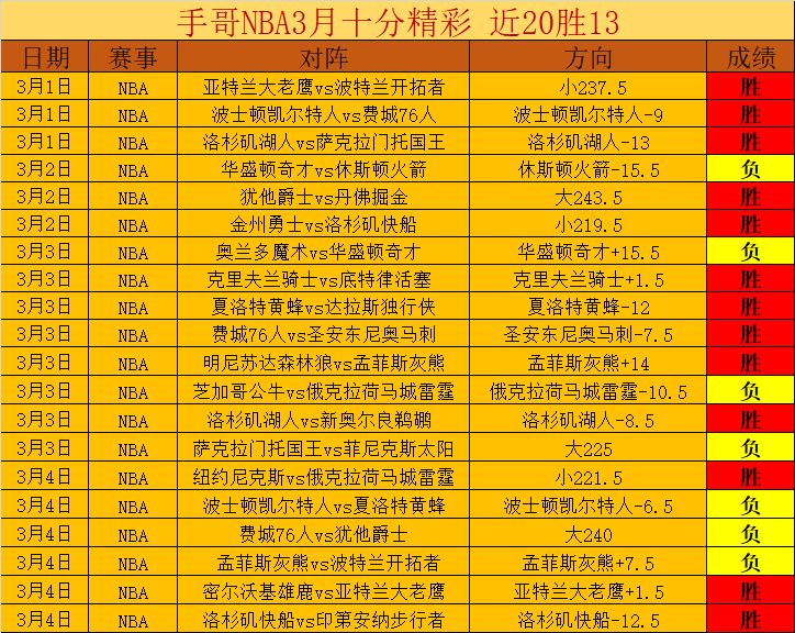 曼联财务困,欧联奖助维,仍沉浸欧冠,Bg大游真人,Bg大游真人真人,Bg大游真人电子,Big,Gaming