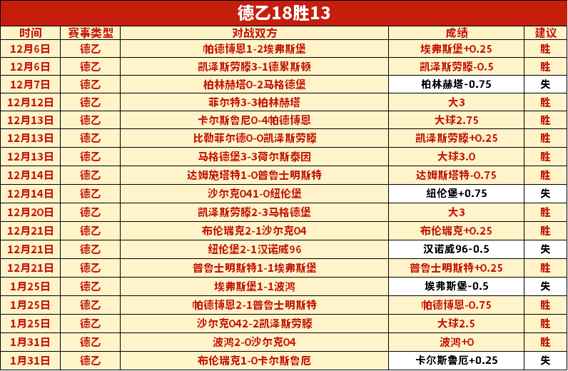 罗塞尼尔,切尔西重返,欧冠竞争,Bg大游真人,Bg大游真人真人,Bg大游真人电子,Big,Gaming