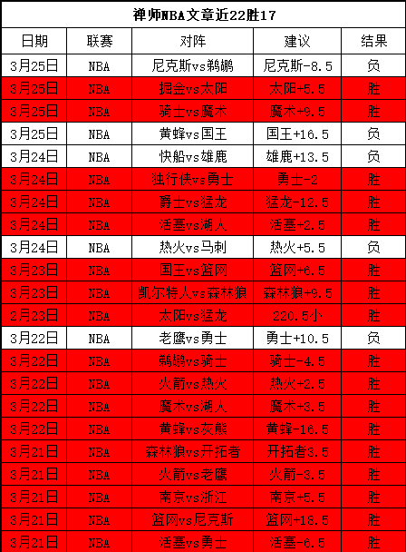 明年,月罗马队将,签下巴西前,Bg大游真人,Bg大游真人真人,Bg大游真人电子,Big,Gaming