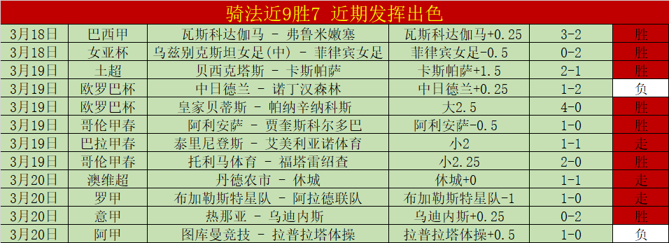 罗西解析,曼联放弃德,赫亚失误,Bg大游真人,Bg大游真人真人,Bg大游真人电子,Big,Gaming
