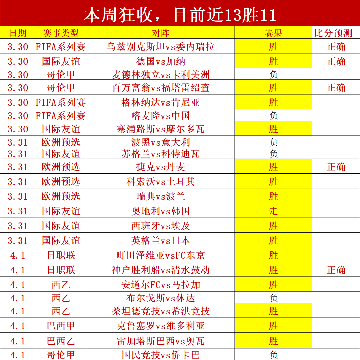 主场雄风再,主队能否在,这波,Bg大游真人,Bg大游真人真人,Bg大游真人电子,Big,Gaming
