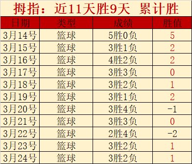 曼联球星夜,探保龄馆,团队活动助,Bg大游真人,Bg大游真人真人,Bg大游真人电子,Big,Gaming