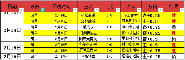大乐透期号,专家推荐,马竞客战前,Bg大游真人,Bg大游真人真人,Bg大游真人电子,Big,Gaming
