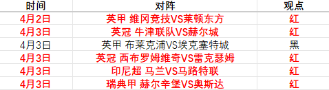 轮英超,西汉姆联迎,战利物浦,Bg大游真人,Bg大游真人真人,Bg大游真人电子,Big,Gaming