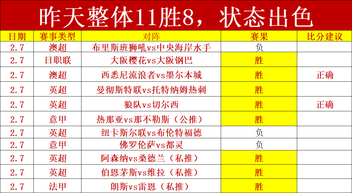 大游真人体,资讯,Bg大游真人体育,Bg大游真人,Bg大游真人真人,Bg大游真人电子,Big,Gaming