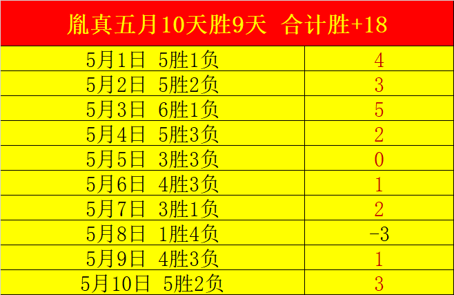 大游真人体,资讯,Bg大游真人体育,Bg大游真人,Bg大游真人真人,Bg大游真人电子,Big,Gaming