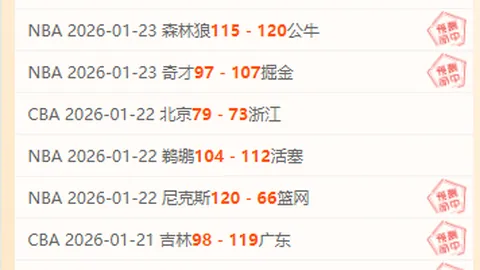 卡馬文加坚定：加盟皇马与否不变决心，门将宝座坚守；安切洛蒂豪言进球即共舞！