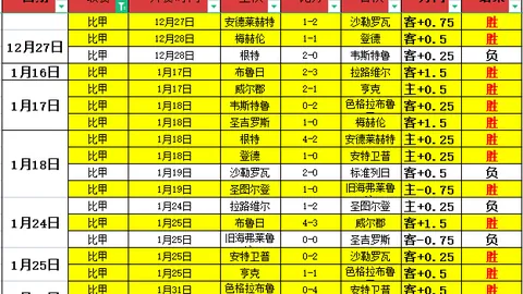 西爾紮提與齊麟默契配合，合力鎮定情绪夺冠，34分決勝關鍵助力成功