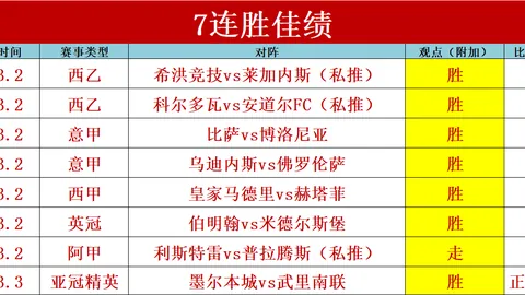 “昔日4号秀强势反弹！高效砍下20分，命中率七成，觉醒之战精彩不容错失”