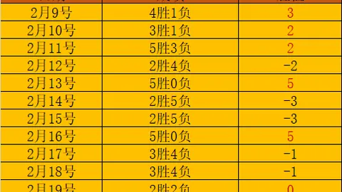 公牛纪念罗斯球衣，战胜尼克斯夺冠