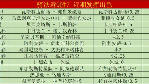 罗西解析：曼联放弃德赫亚失误，其当期表现仍卓越