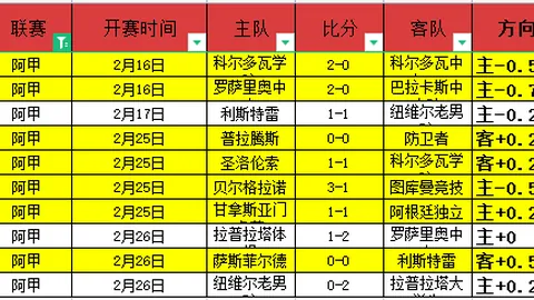 中国选手在斯诺克德国大师赛上闯入16强角逐