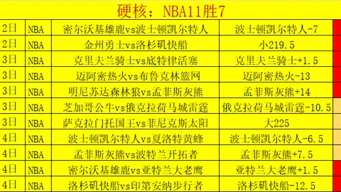 五大联赛场均表现最出色球员排行榜