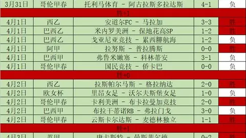 凝聚力量，共筑高品质“助老市集”新典范