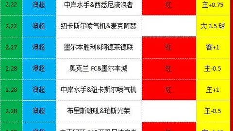 骑士对阵奇才轮换分析：能否突破
