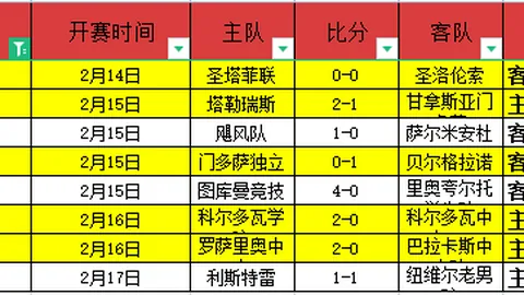 大乐透期号专家推荐：马竞客战前景分析