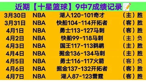 Bg大游真人体育 资讯 230729 c20