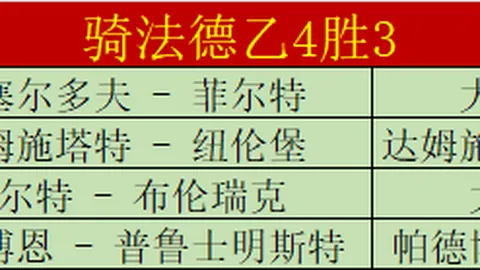 Bg大游真人体育 资讯 230851 ytg