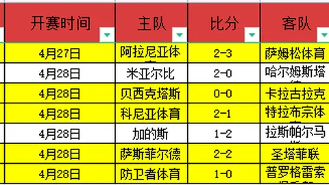 Bg大游真人体育 资讯 125822 50i
