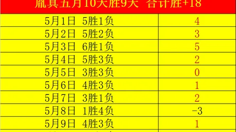 Bg大游真人体育 资讯 231618 22k